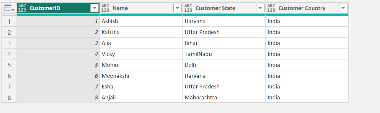 Table.ExpandRecordColumn function in Power Query Table.ExpandRecordColumn function in Power Query