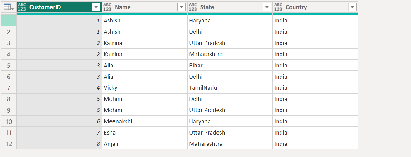 Table.ExpandTableColumn function in Power Query