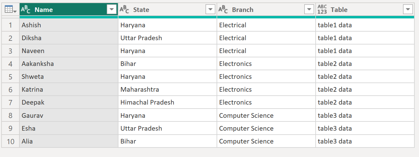 Table.FromPartitions function in Power Query Table.FromPartitions function in Power Query