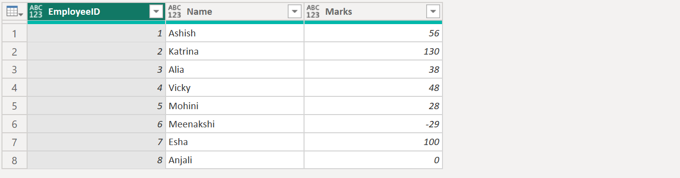 #table function in Power Query