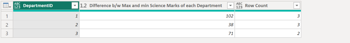Table.Group function in Power Query Table.Group function in Power Query