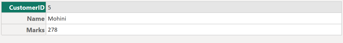 Table.Min function in Power Query Table.Min function in Power Query