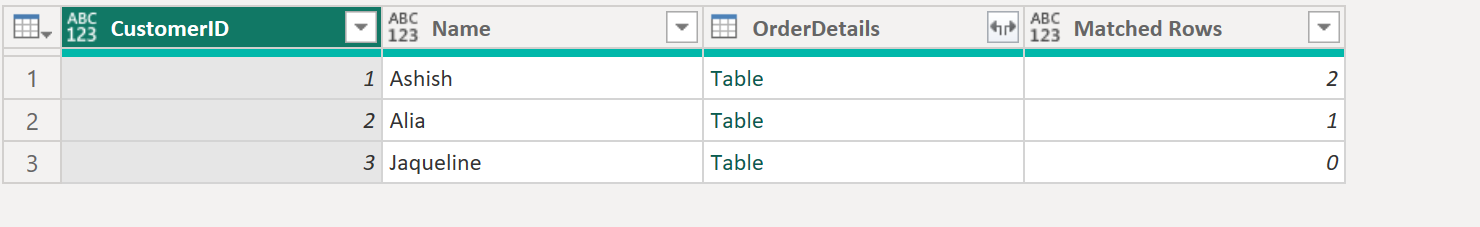 Table.NestedJoin function in Power Query Table.NestedJoin in Power Query