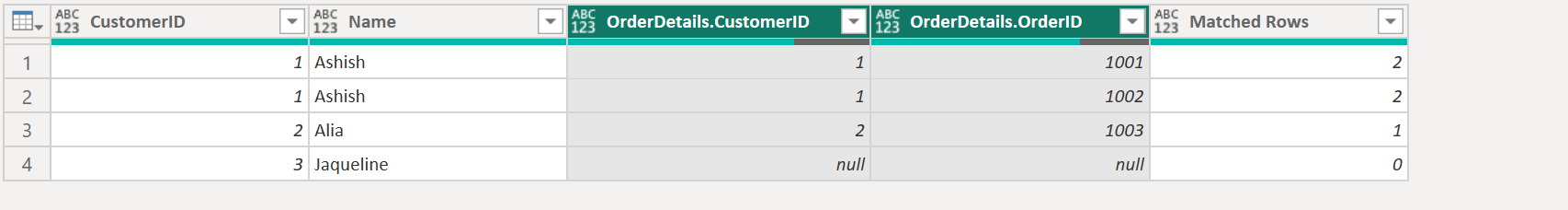 Table.NestedJoin function in Power Query Table.NestedJoin in Power Query