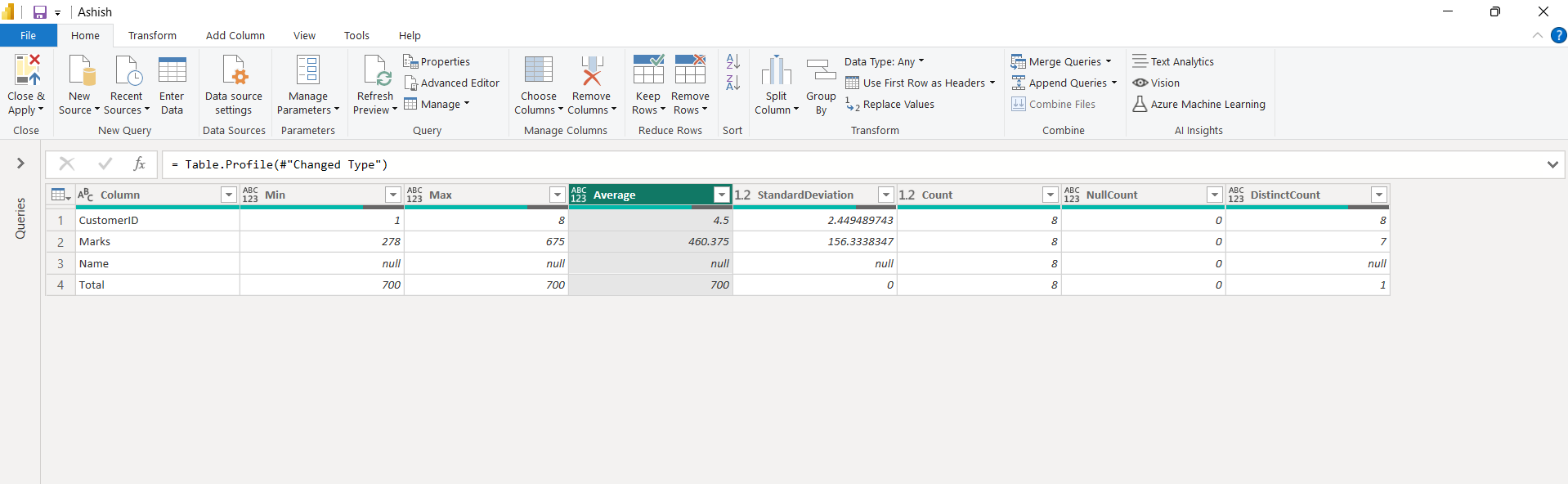 Table.Profile Function in Power Query Table.Profile Function in Power Query