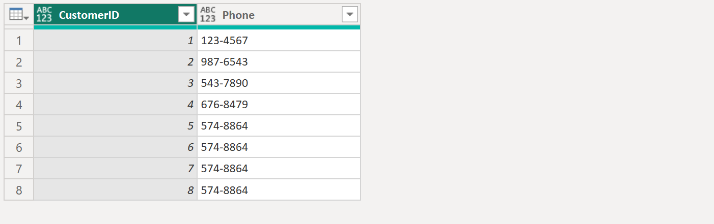 Table.RemoveColumns function in Power Query Table.RemoveColumns function in Power Query