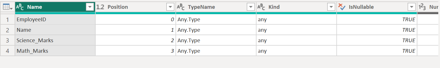 Table.Schema function in Power Query Table.Schema function in Power Query