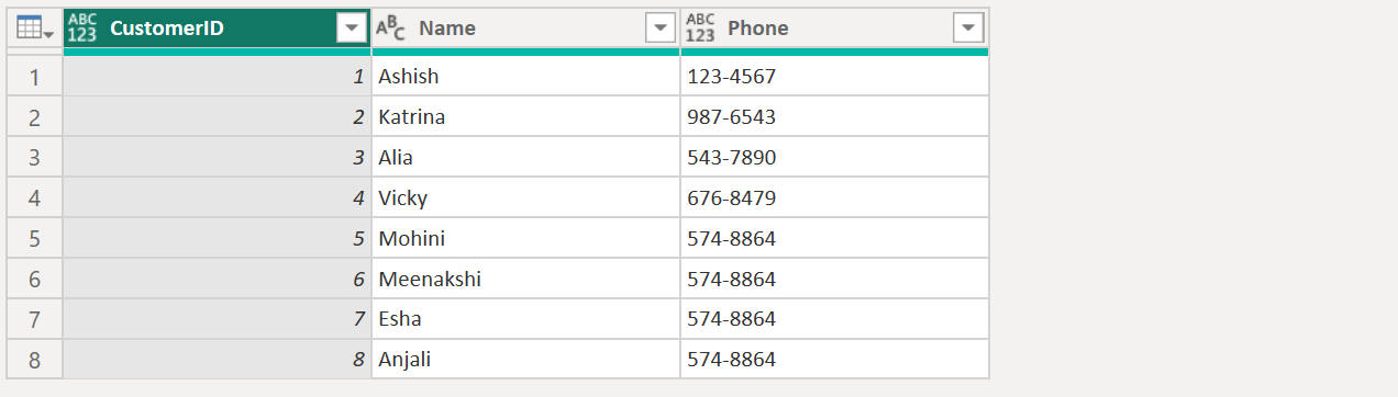 Table.TransformColumnTypes function in Power Query Table.TransformColumnTypes function in Power Query