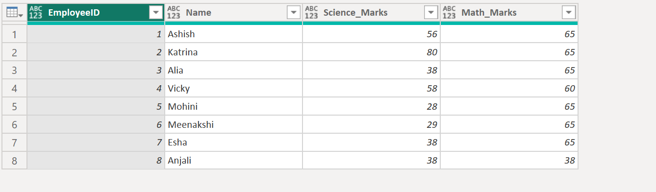 Table.UnpivotOtherColumns function in Power Query Table.UnpivotOtherColumns in Power Query