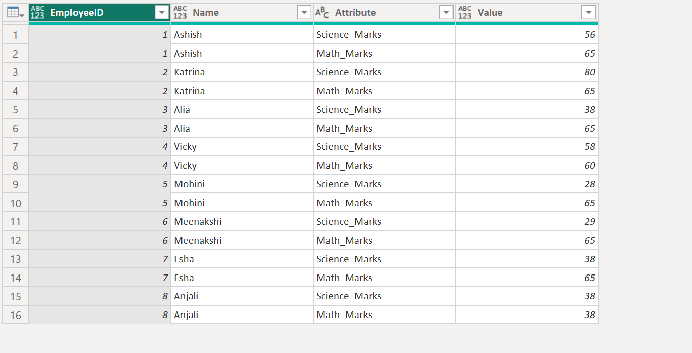 Table.UnpivotOtherColumns function in Power Query Table.UnpivotOtherColumns in Power Query