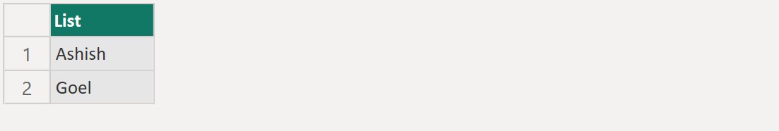 Text.Split function in Power Query Text.Split function in Power Query