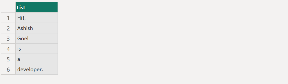 Text.SplitAny function in Power Query Text.SplitAny function in Power Query