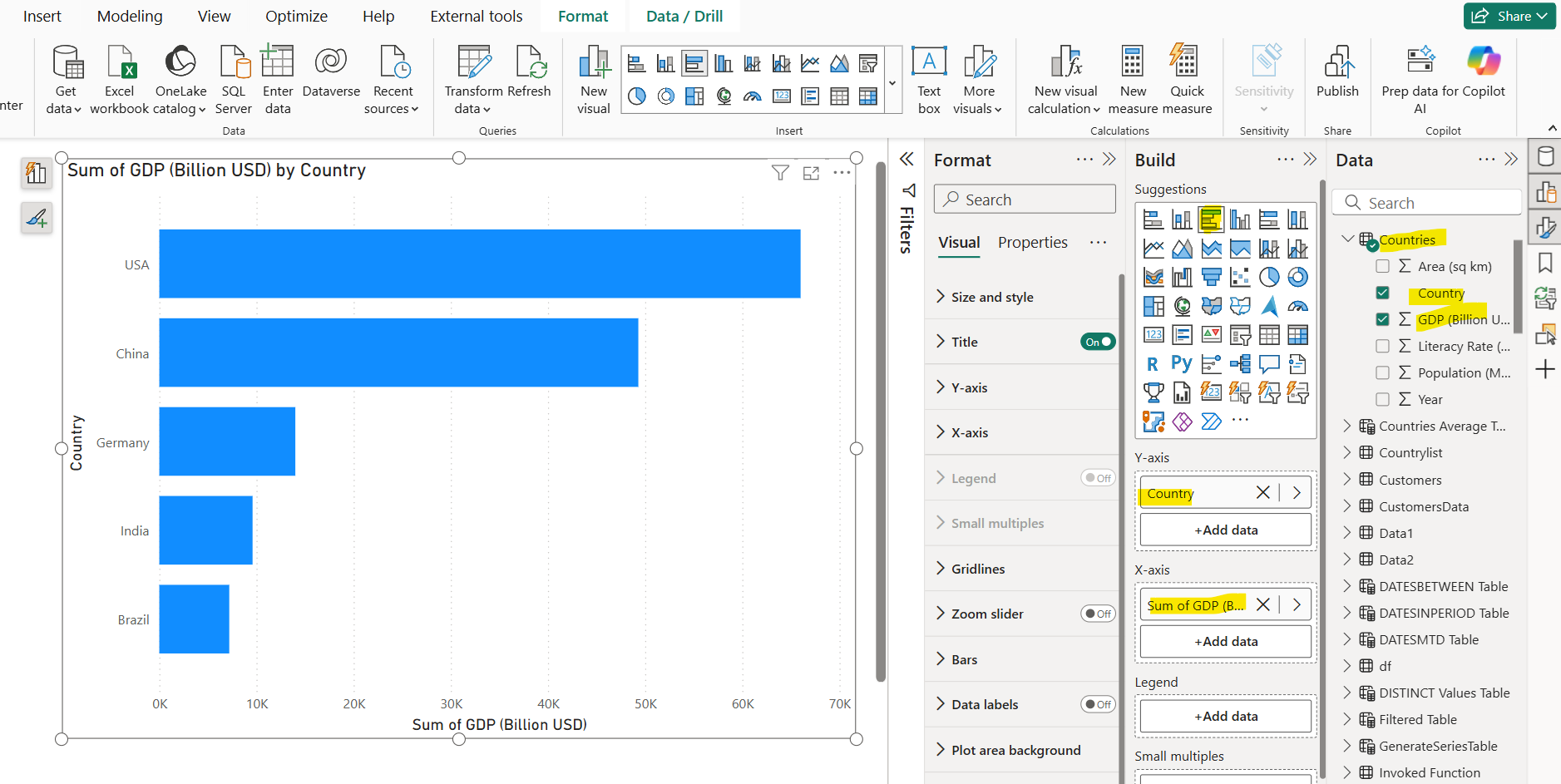 Bar Chart visual in Power BI