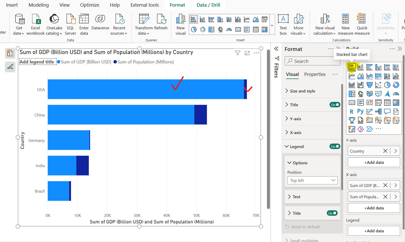 Bar Chart visual in Power BI