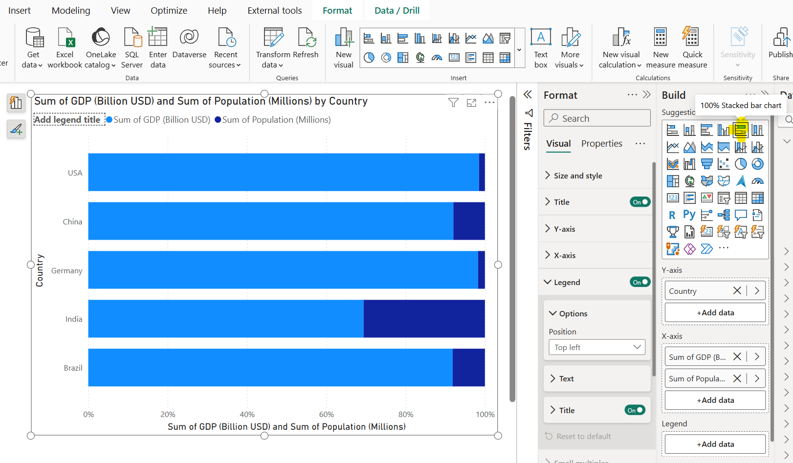 Bar Chart visual in Power BI