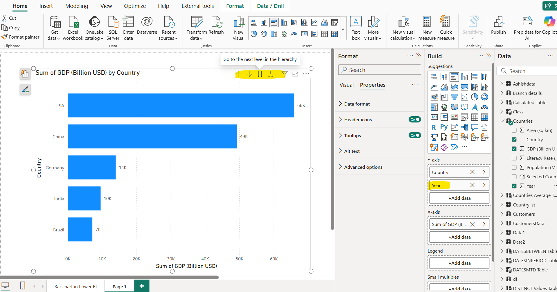 Bar Chart visual in Power BI