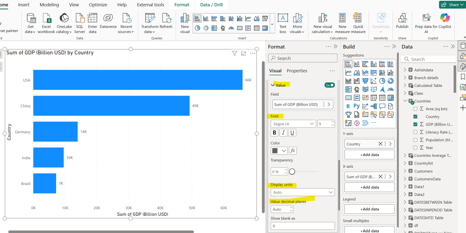 Bar Chart visual in Power BI