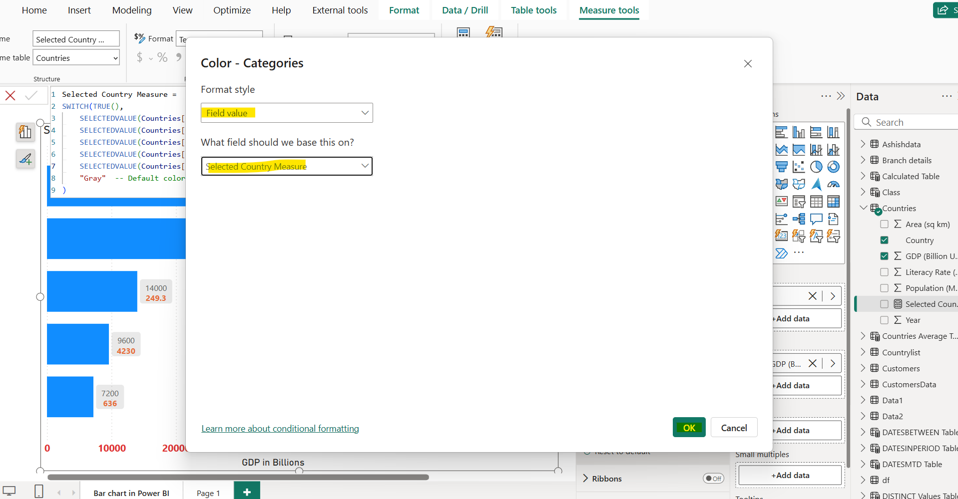 Bar Chart visual in Power BI