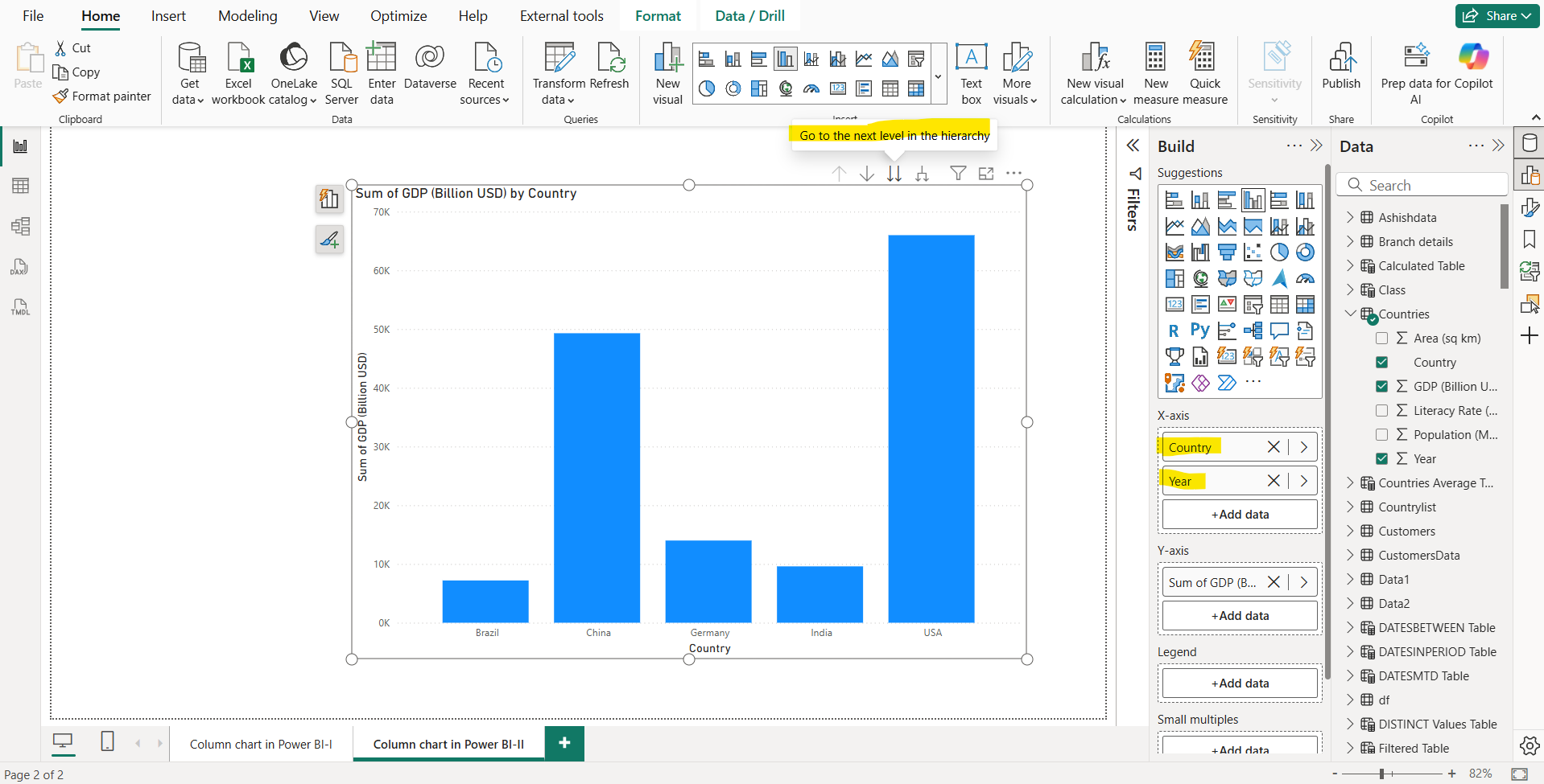Column chart in Power BI