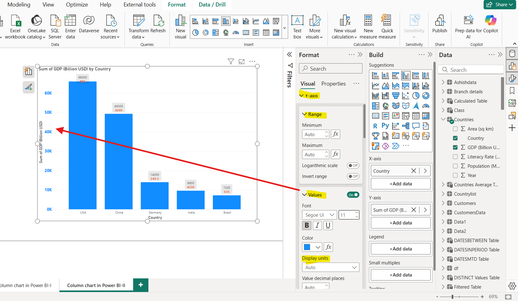 Column chart in Power BI