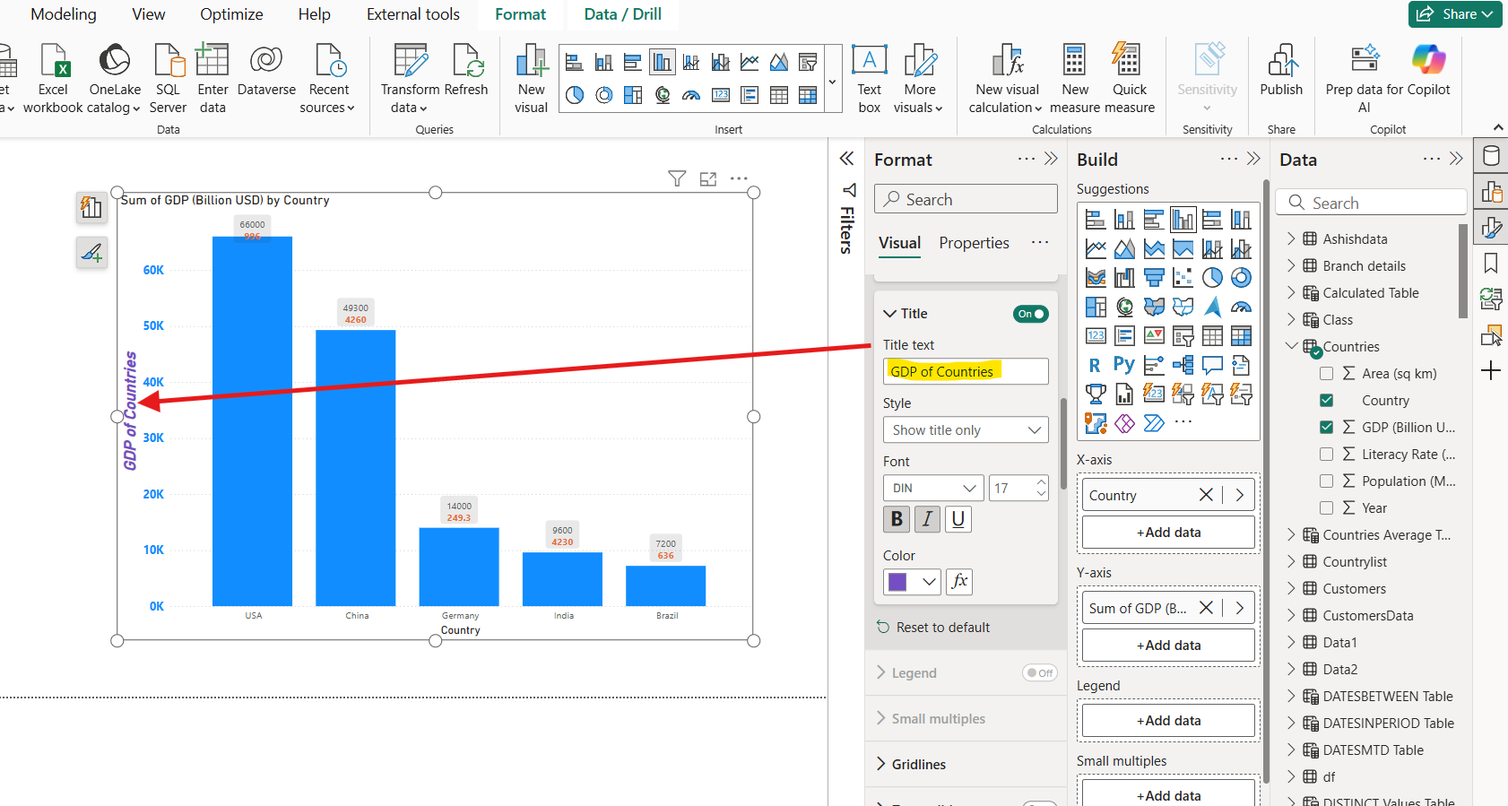 Column chart in Power BI