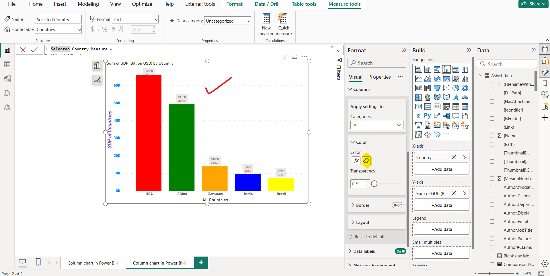 Column chart in Power BI