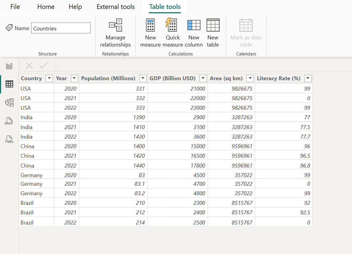 Publish report to Power BI service