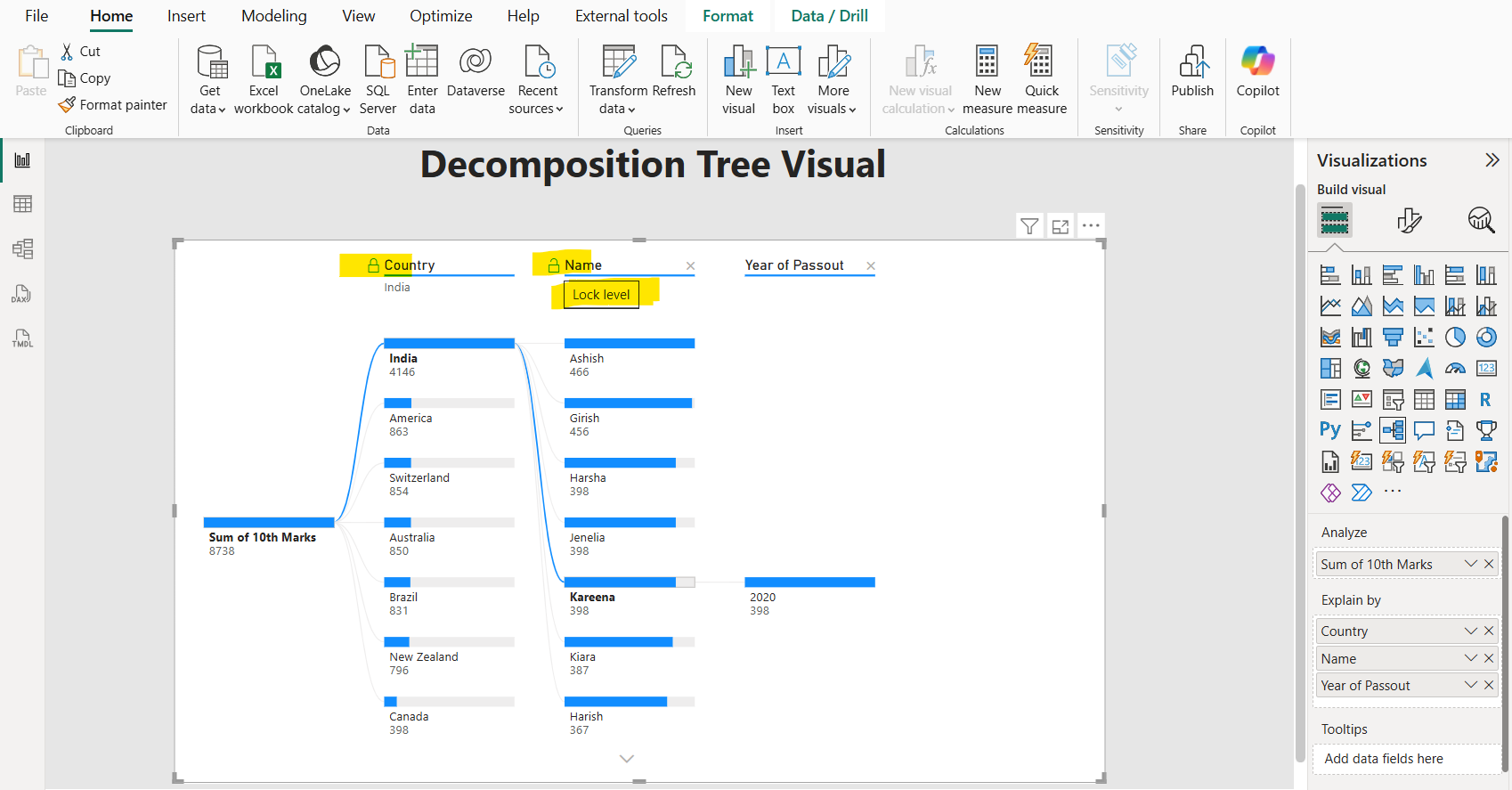 Decomposition Tree visual in Power BI