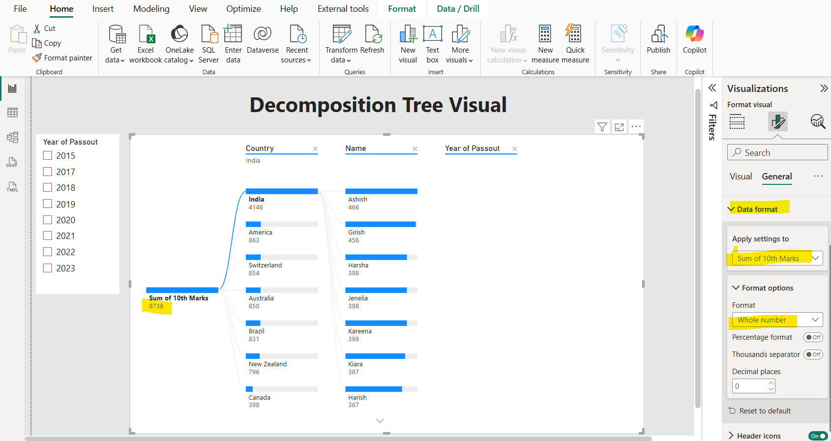 Decomposition Tree visual in Power BI