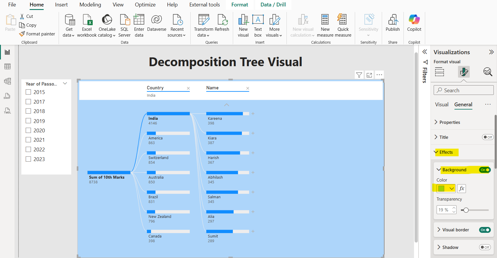 Decomposition Tree visual in Power BI
