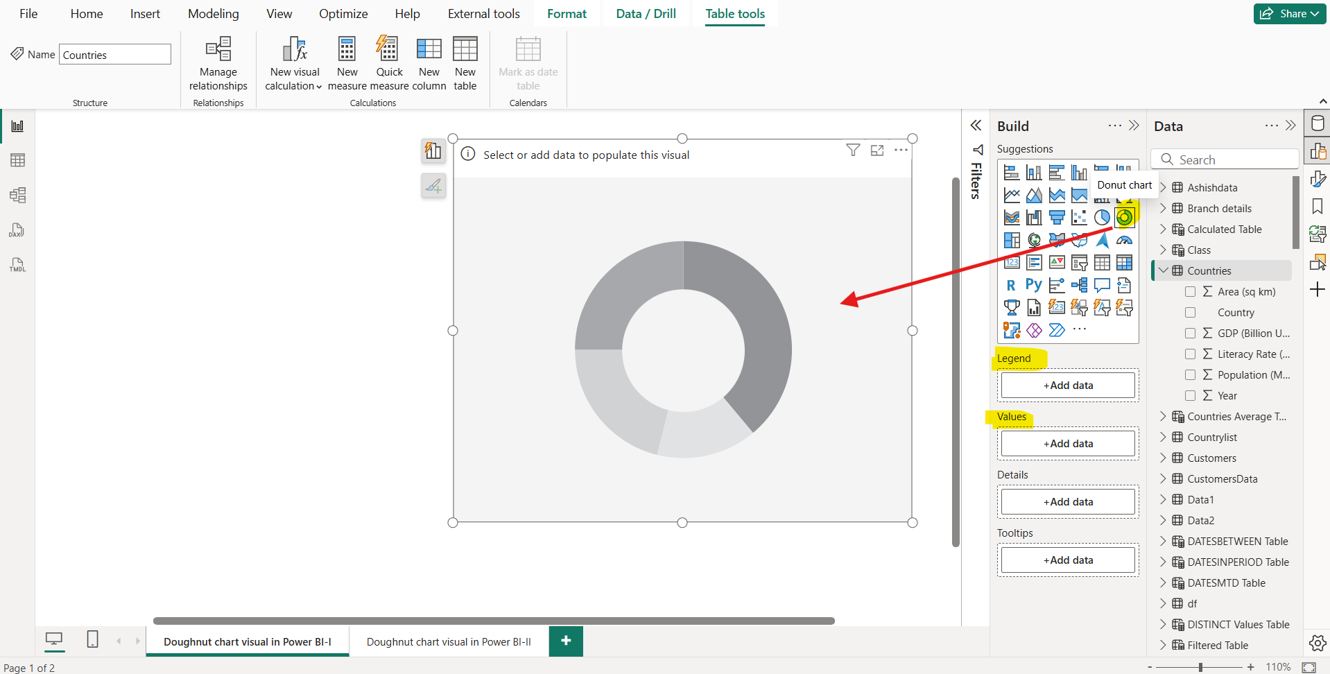 Donut Chart in Power BI