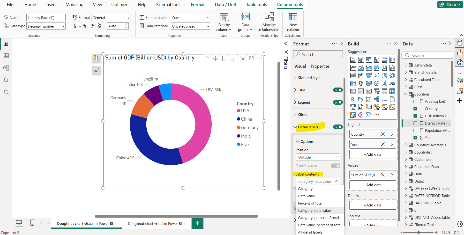 Donut Chart in Power BI