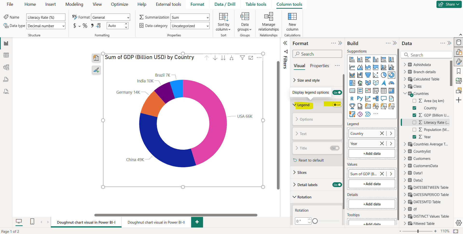 Donut Chart in Power BI