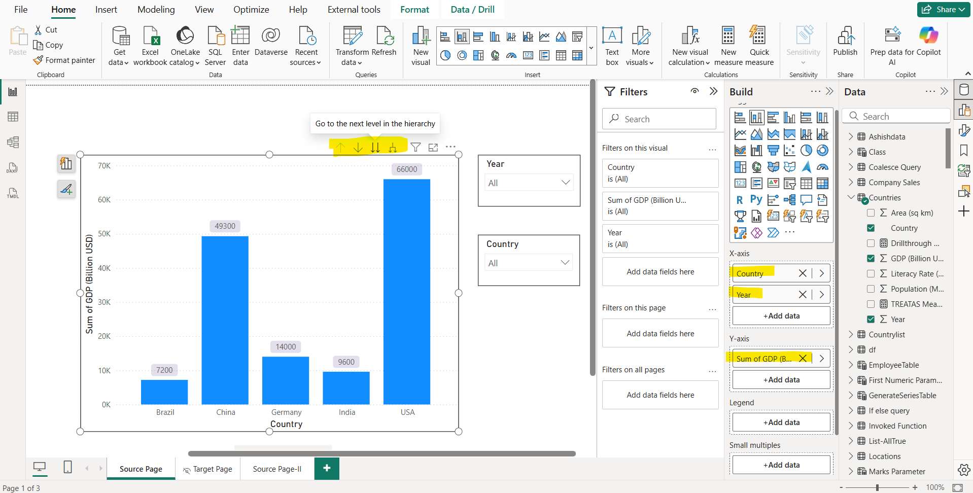 Drill up and down in Power BI