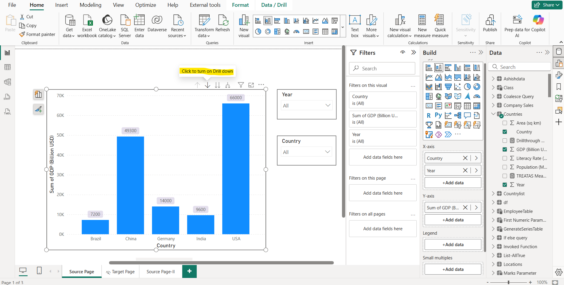 Drill up and down in Power BI