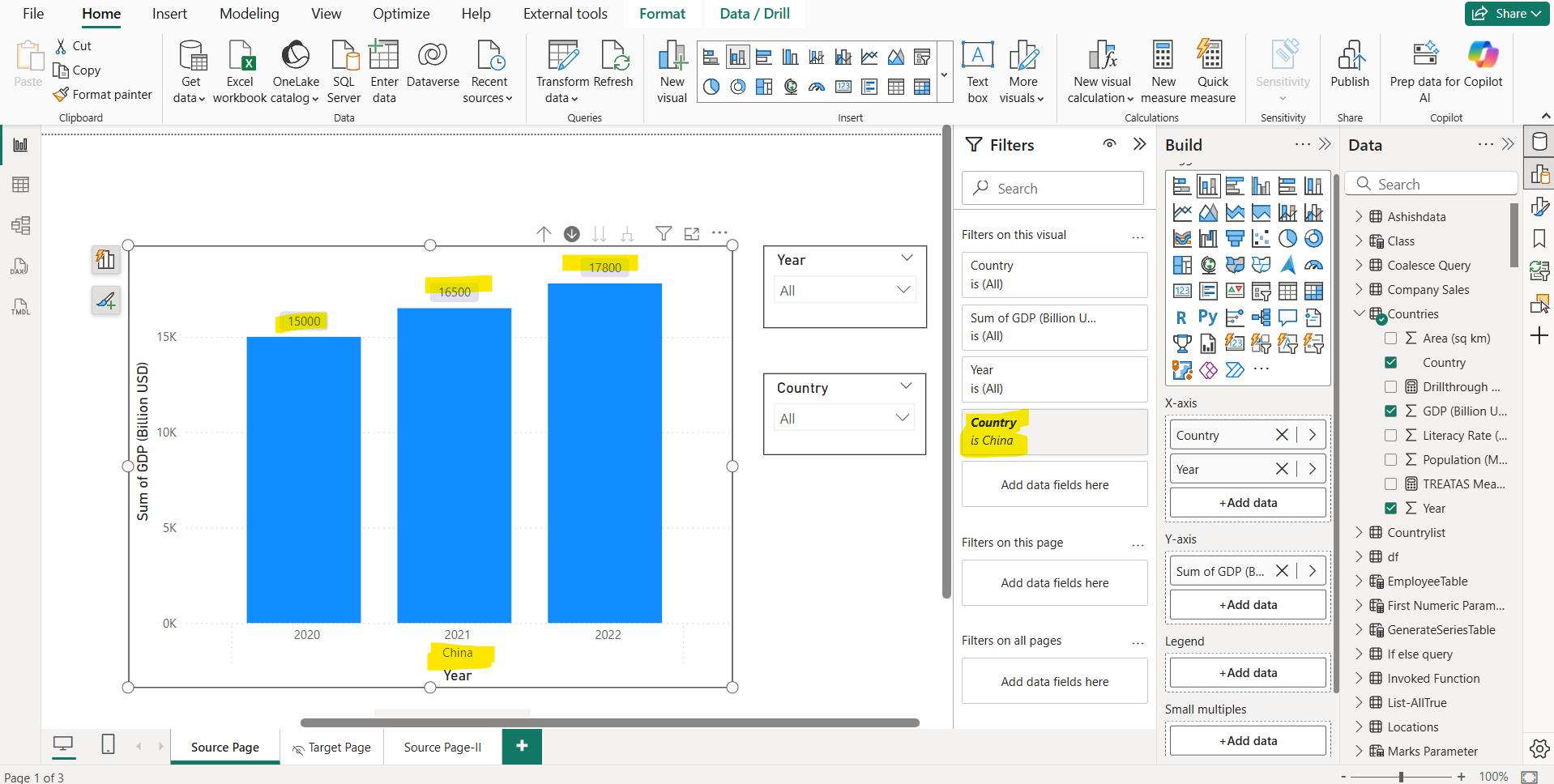 Drill up and down in Power BI