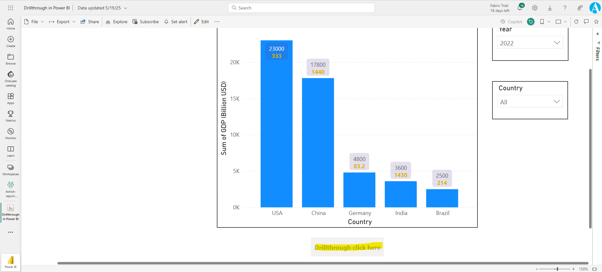 Drillthrough in Power BI Desktop