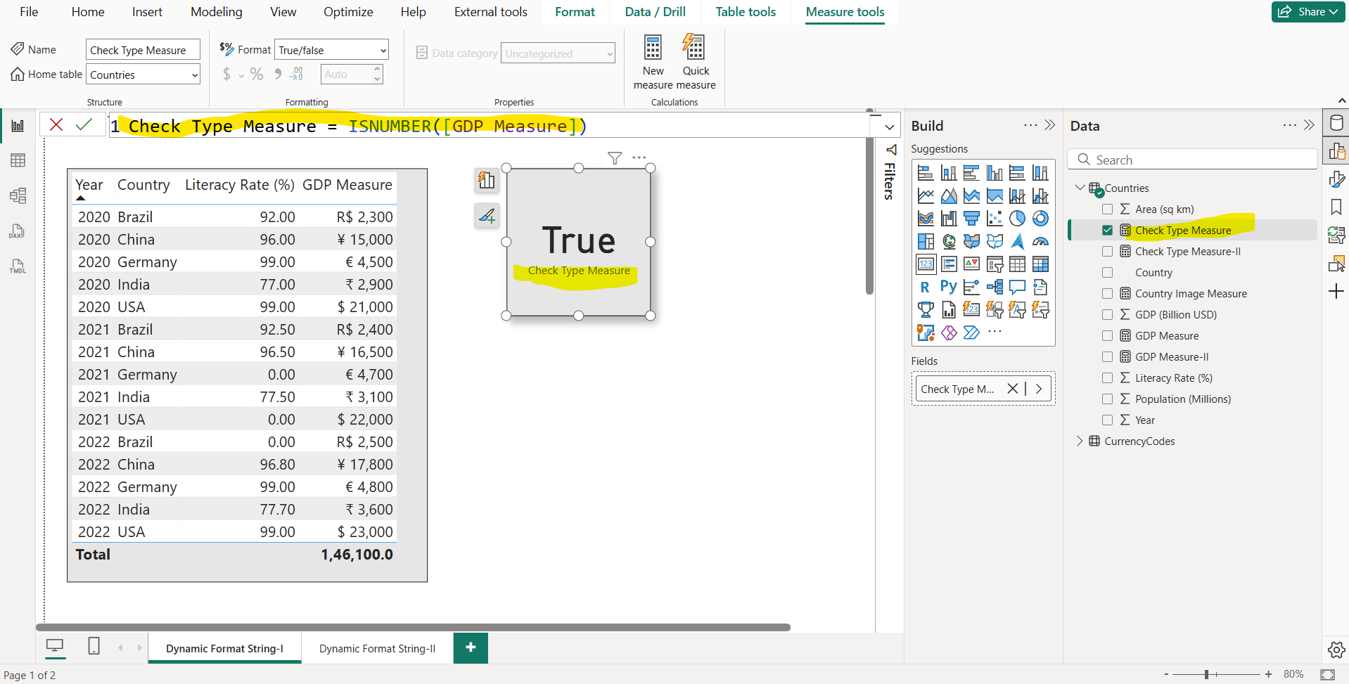 Dynamic format string for measures in Power BI
