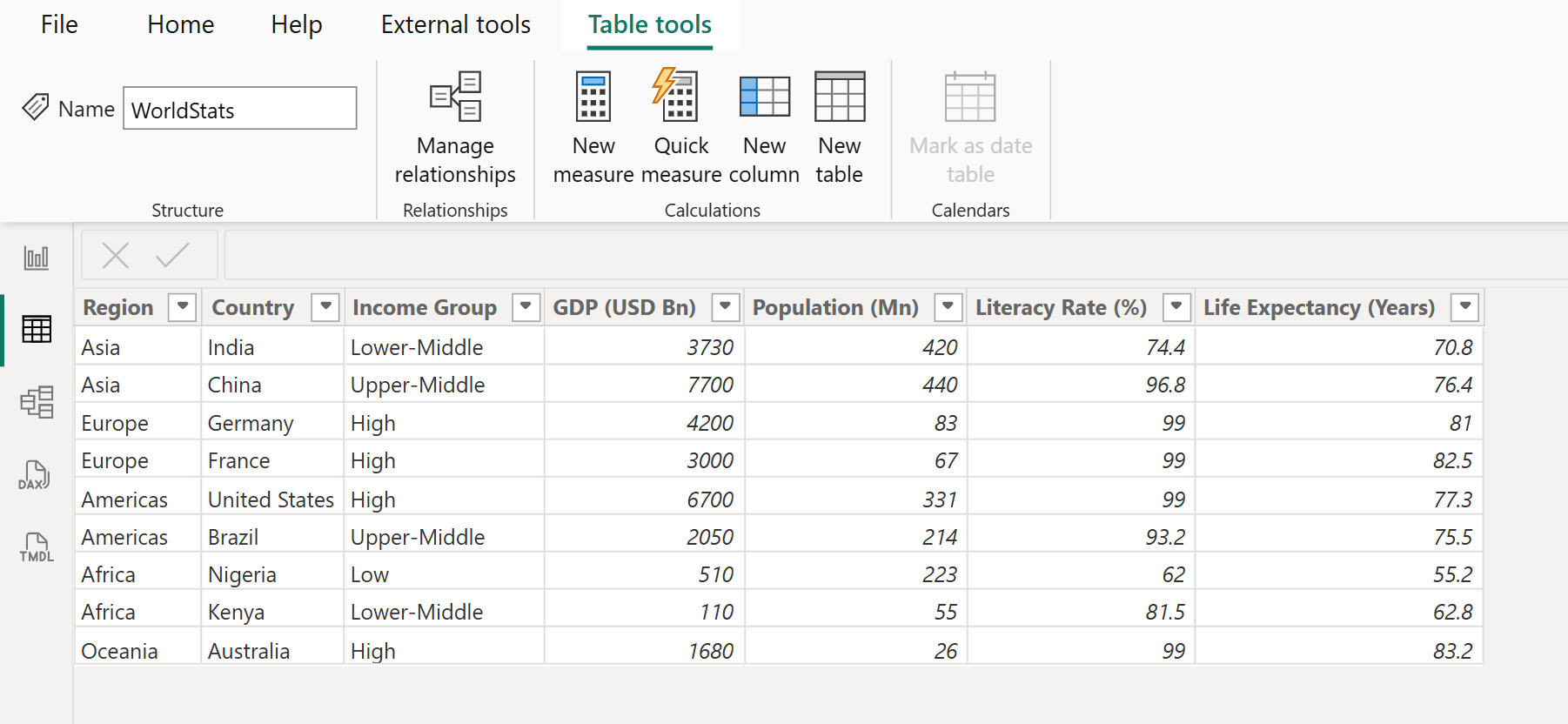 Field Parameters in Power BI