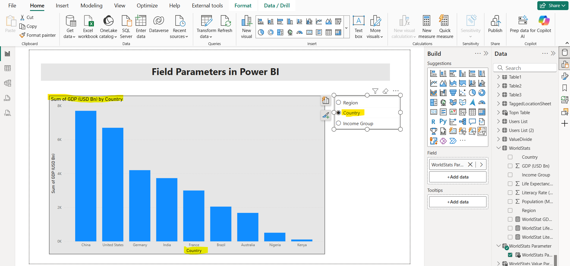 Field Parameters in Power BI
