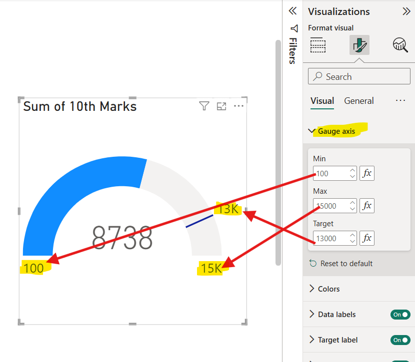 Gauge chart in Power BI
