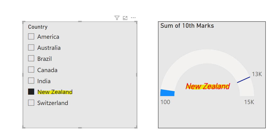 Gauge chart in Power BI