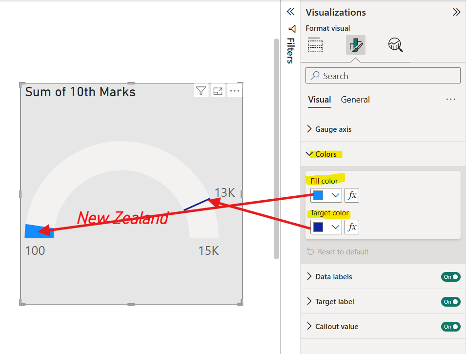 Gauge chart in Power BI