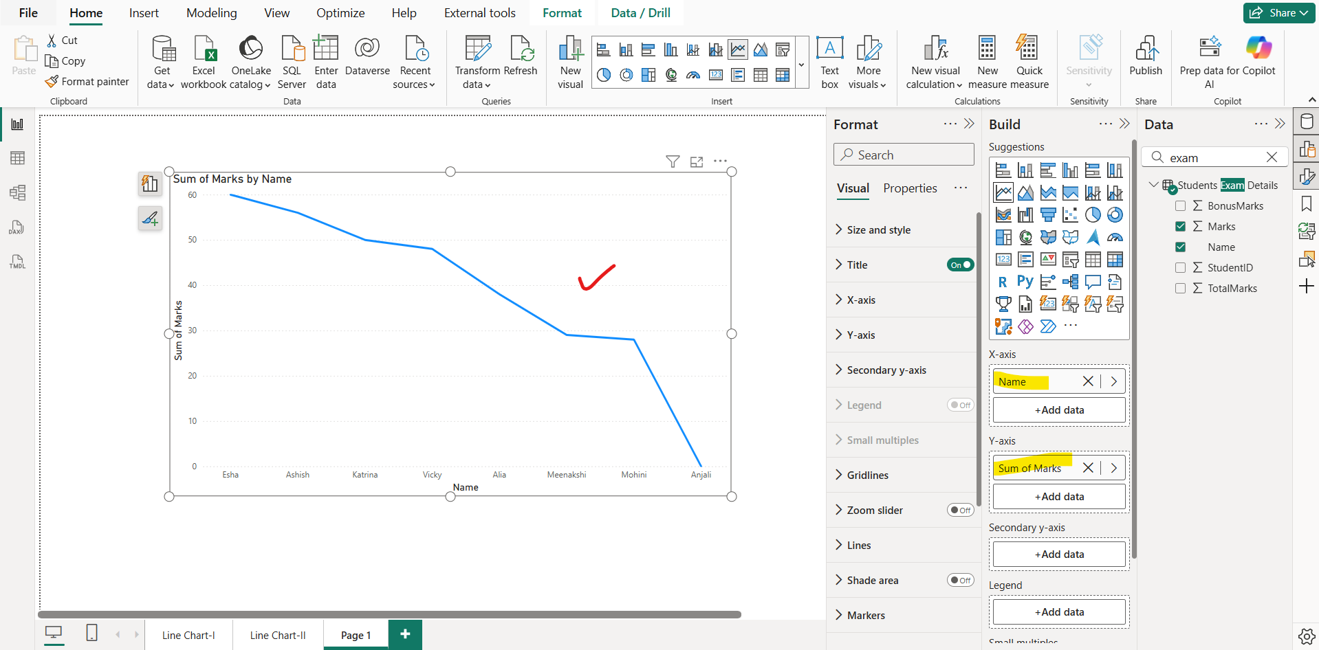 Line Chart in Power BI