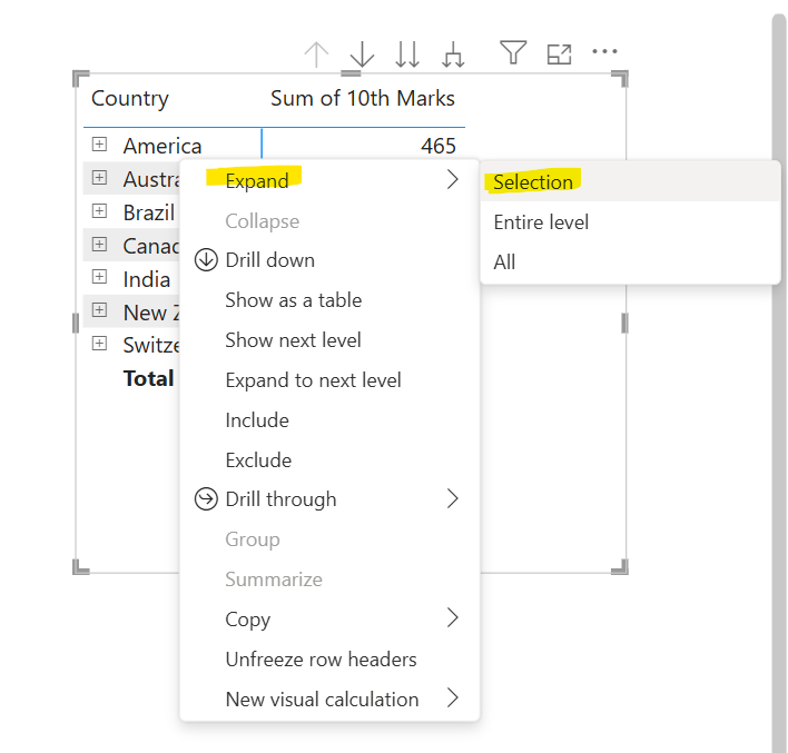 Matrix visual in Power BI