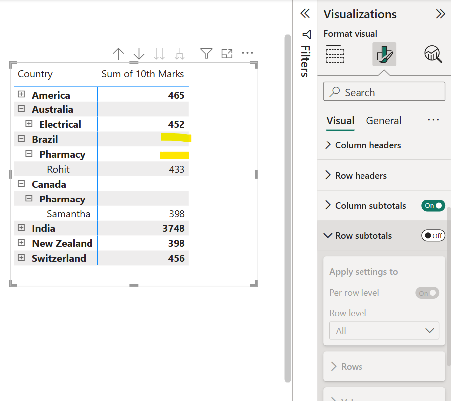 Matrix visual in Power BI