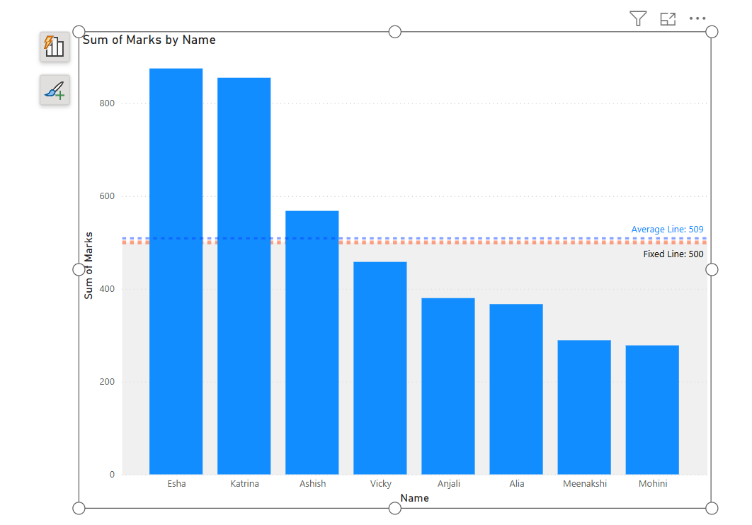 Reference Line in Power BI Desktop