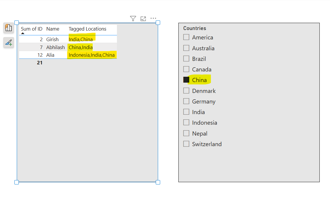 Table Visual with Single Slicer Selection