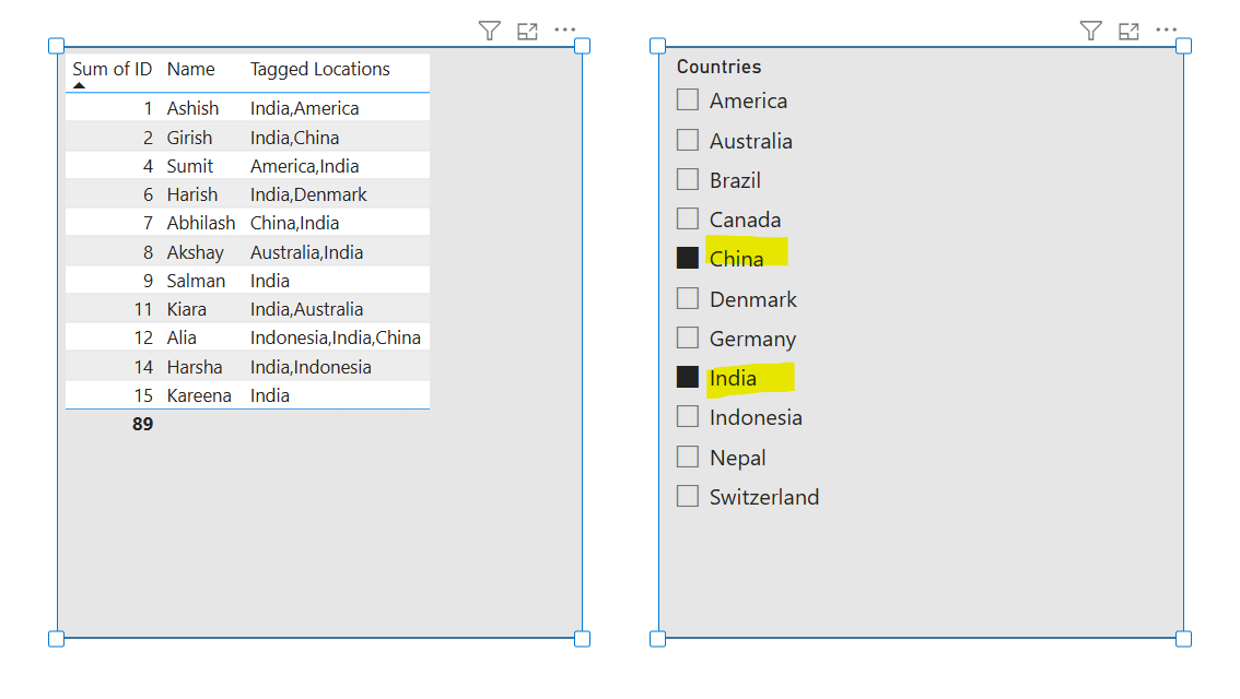 Table Visual with Multiple Slicer Selections