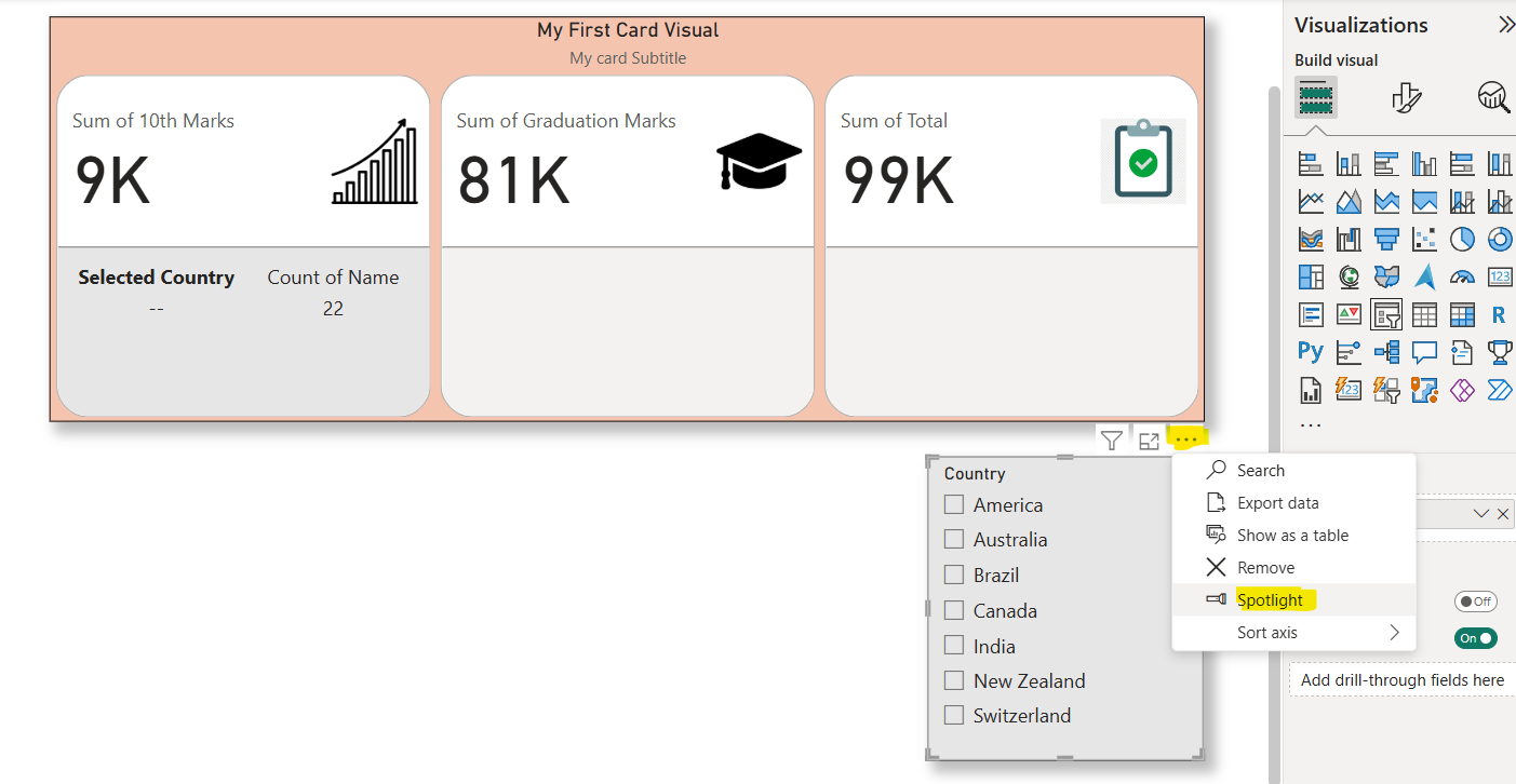 Spotlight visual in Power BI